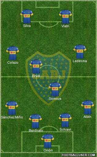 Boca Juniors Formation 2012