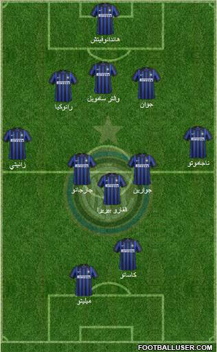F.C. Internazionale Formation 2012