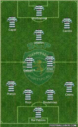 Sporting Clube de Portugal - SAD Formation 2012