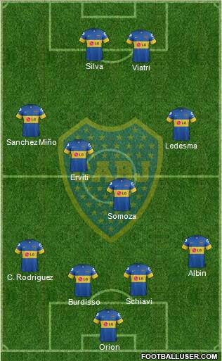 Boca Juniors Formation 2012