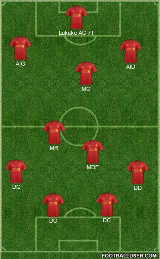Liverpool Formation 2012