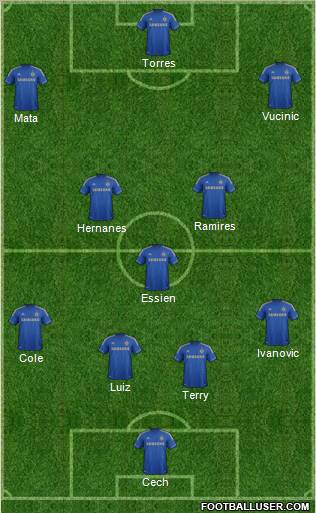 Chelsea Formation 2012