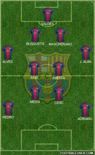 F.C. Barcelona Formation 2012
