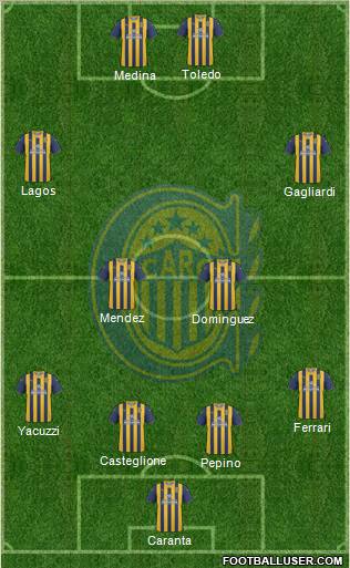 Rosario Central Formation 2012
