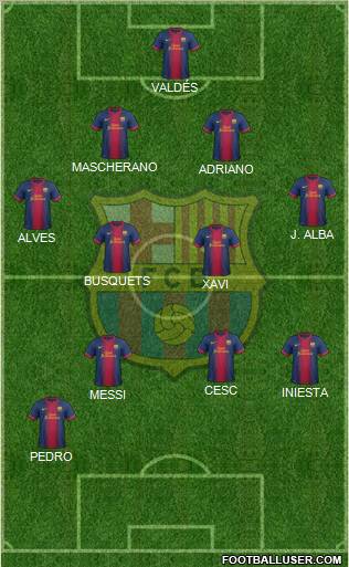F.C. Barcelona Formation 2012