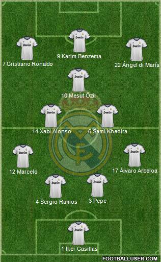 Real Madrid C.F. Formation 2012