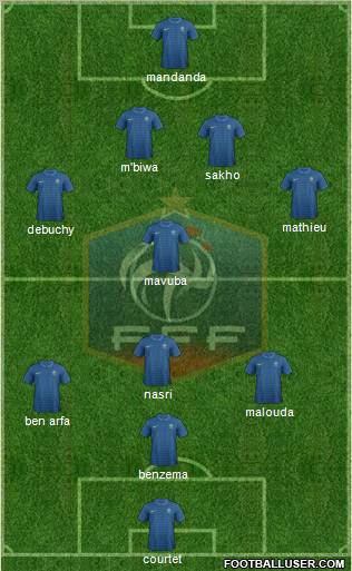 France Formation 2012