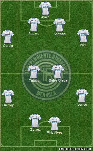 Independiente Rivadavia de Mendoza Formation 2012