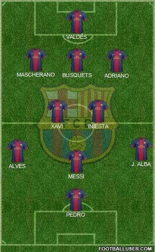 F.C. Barcelona Formation 2012