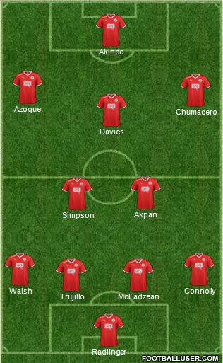 Crawley Town Formation 2012