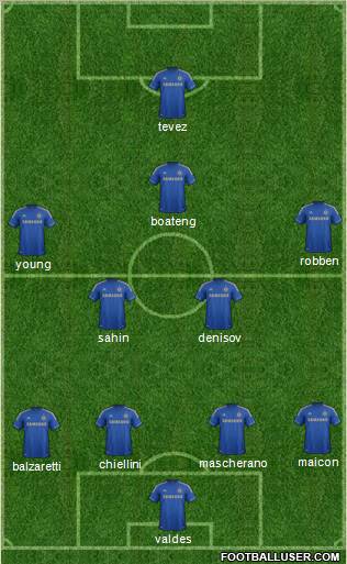 Chelsea Formation 2012