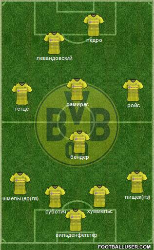 Borussia Dortmund Formation 2012