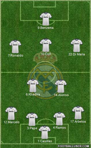 Real Madrid C.F. Formation 2012