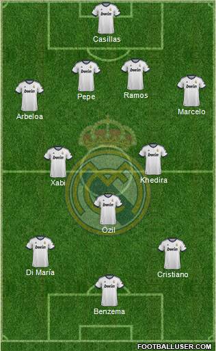 Real Madrid C.F. Formation 2012