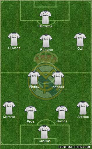 Real Madrid C.F. Formation 2012