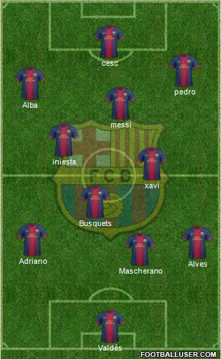 F.C. Barcelona Formation 2012