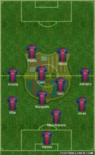 F.C. Barcelona Formation 2012