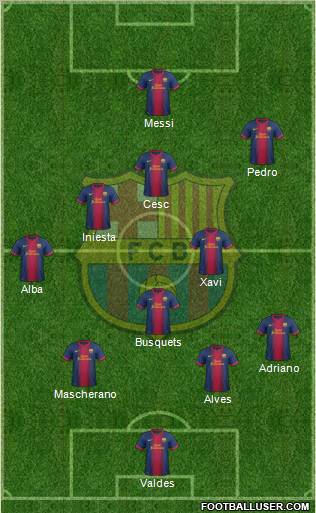 F.C. Barcelona Formation 2012