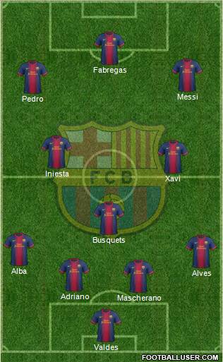 F.C. Barcelona Formation 2012