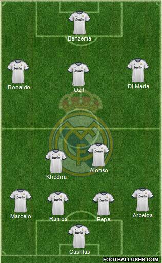 Real Madrid C.F. Formation 2012