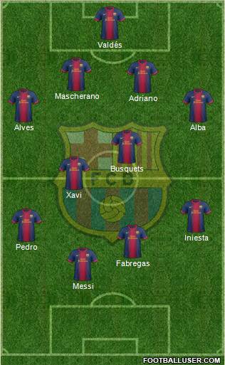 F.C. Barcelona Formation 2012