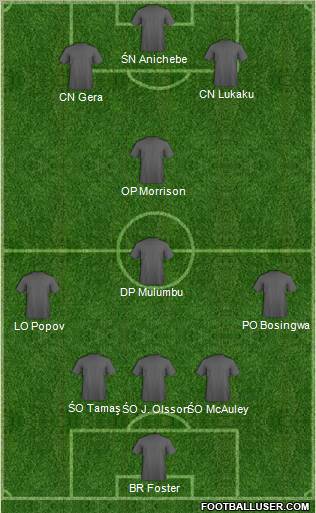 Pro Evolution Soccer Team Formation 2012
