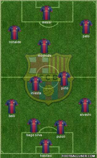 F.C. Barcelona Formation 2012