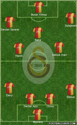 Galatasaray SK Formation 2012