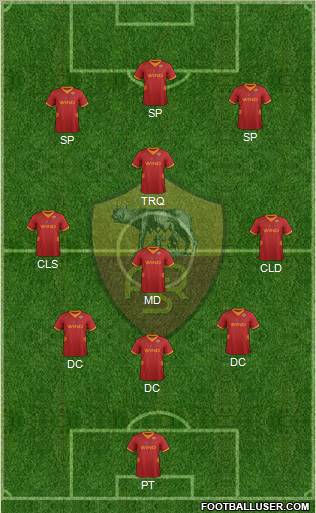 AS Roma Formation 2012