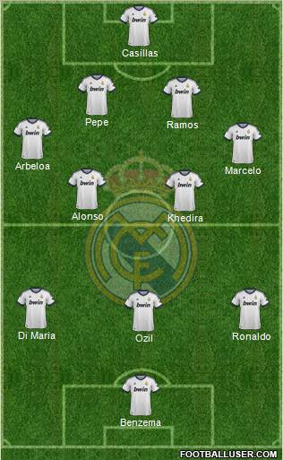 Real Madrid C.F. Formation 2012