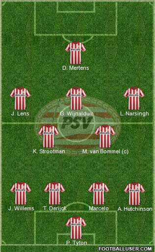PSV Formation 2012