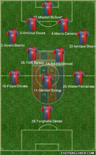 FC Fehérvár Formation 2012