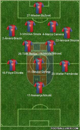 FC Fehérvár Formation 2012