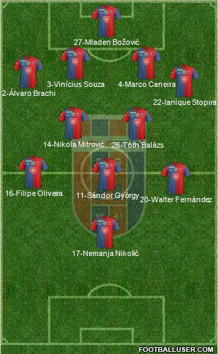 FC Fehérvár Formation 2012