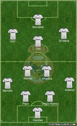 Real Madrid C.F. Formation 2012