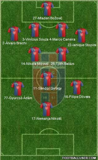FC Fehérvár Formation 2012