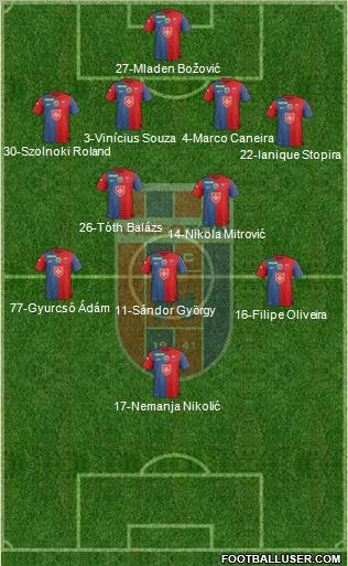 FC Fehérvár Formation 2012