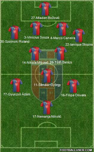 FC Fehérvár Formation 2012