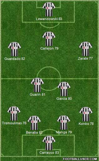 Newcastle United Formation 2012