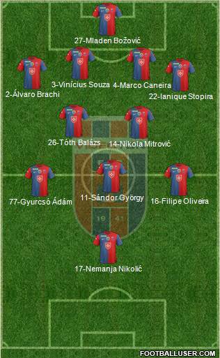 FC Fehérvár Formation 2012