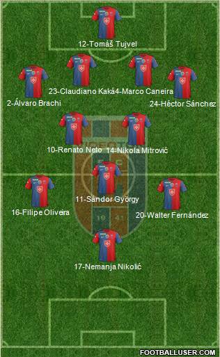 FC Fehérvár Formation 2012