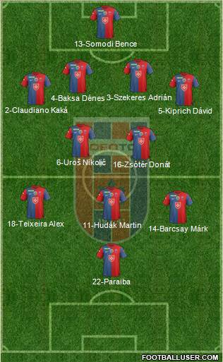 FC Fehérvár Formation 2012