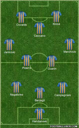 Shrewsbury Town Formation 2012