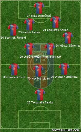 FC Fehérvár Formation 2012