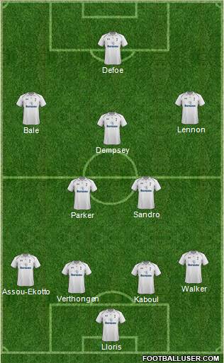 Tottenham Hotspur Formation 2012