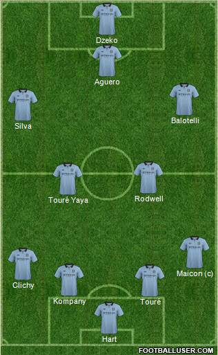 Manchester City Formation 2012
