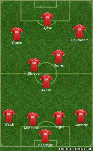 Crawley Town Formation 2012