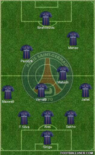 Paris Saint-Germain Formation 2012