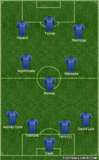 Chelsea Formation 2012