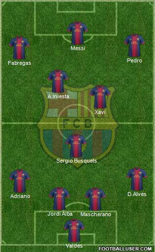 F.C. Barcelona Formation 2012